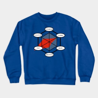 Meal Stats Crewneck Sweatshirt